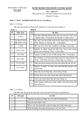 Đề thi chọn học sinh giỏi lớp 12 năm học 2014-2015 môn lịch sử